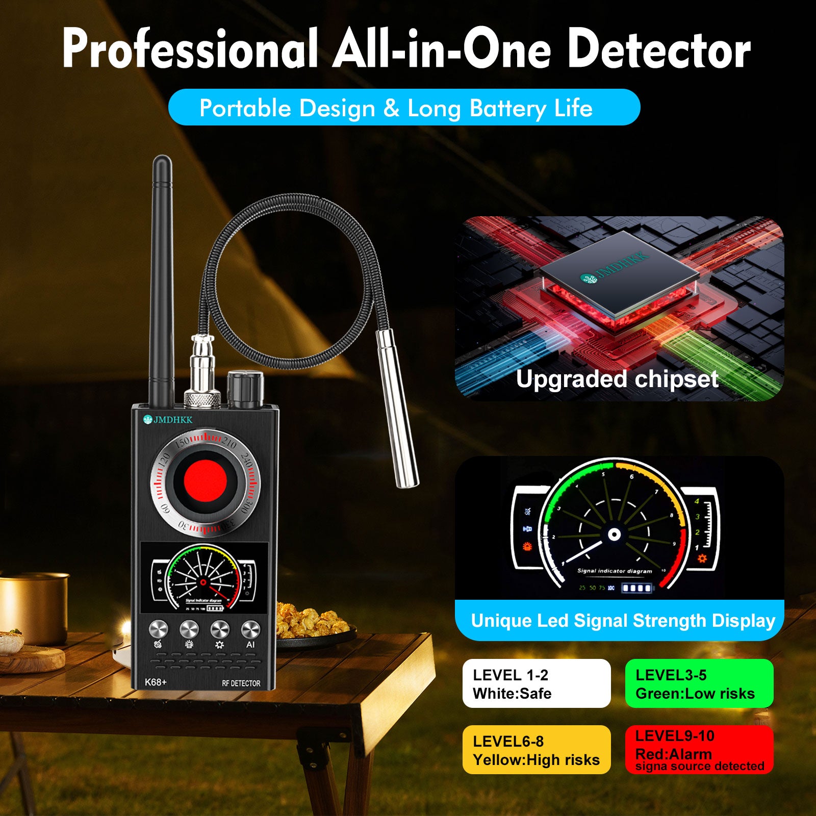 JMDHKK K68 Intelligent Wireless Signal Detector with Auto Scan – Privacy Protection Tool